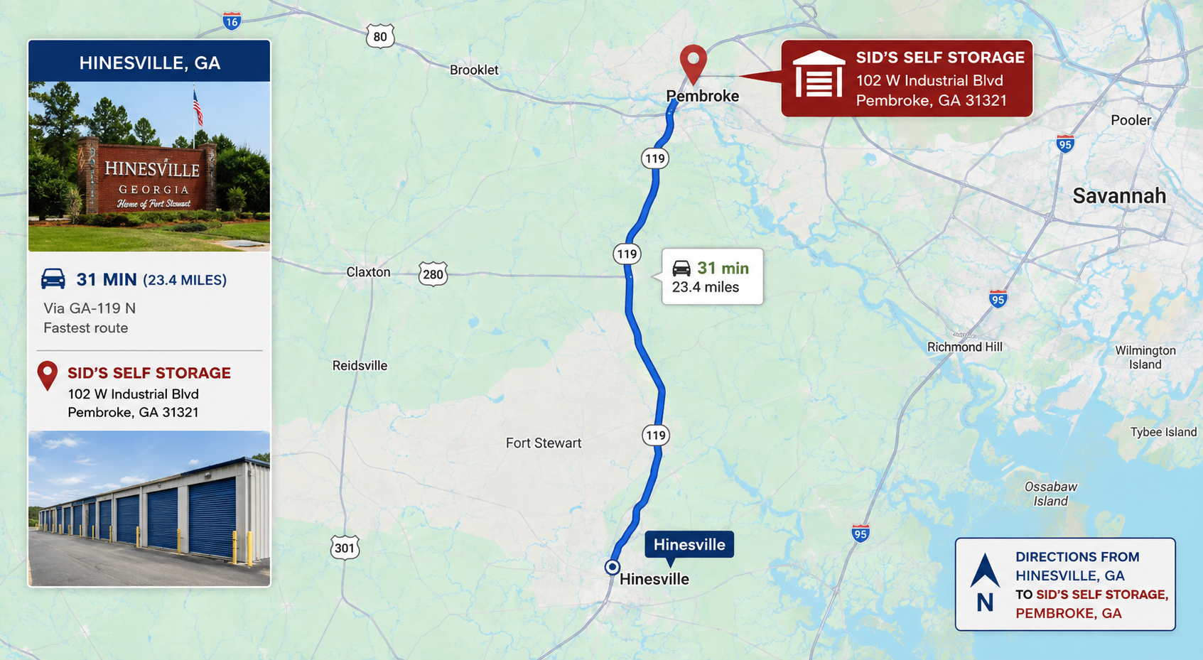 Map route from Hinesville, GA to SID's Self Storage in Pembroke, GA—31 minutes, 23.4 miles along GA-119 N